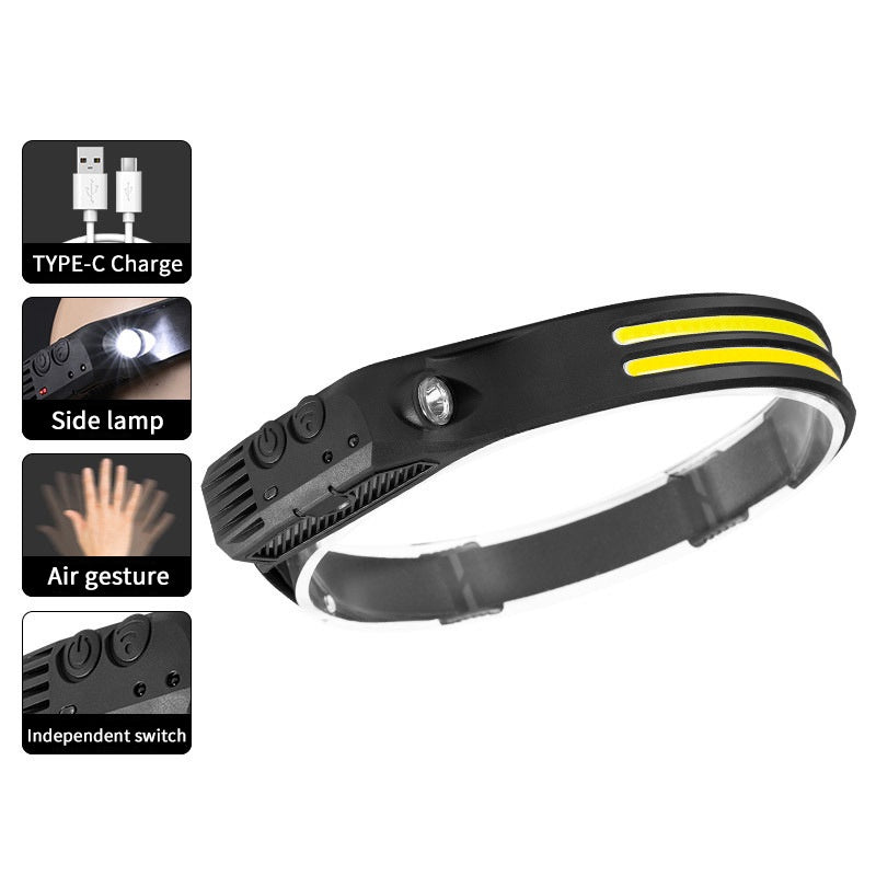 Sensor Led Headlamp