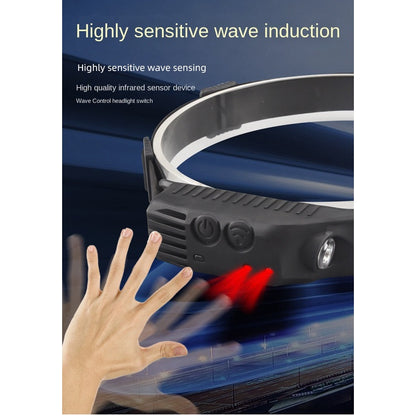 Sensor Led Headlamp