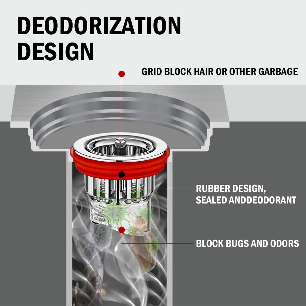 Magnetic Drain Core