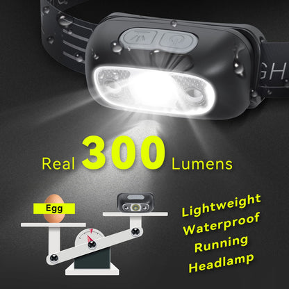 Motion Sensor Headlight