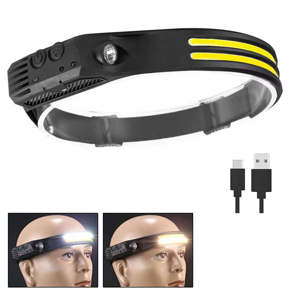 Sensor Led Headlamp