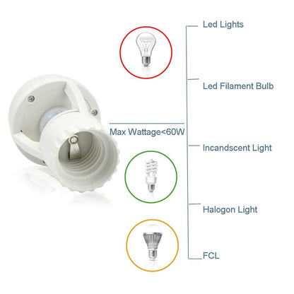 Motion Sensor Light Socket