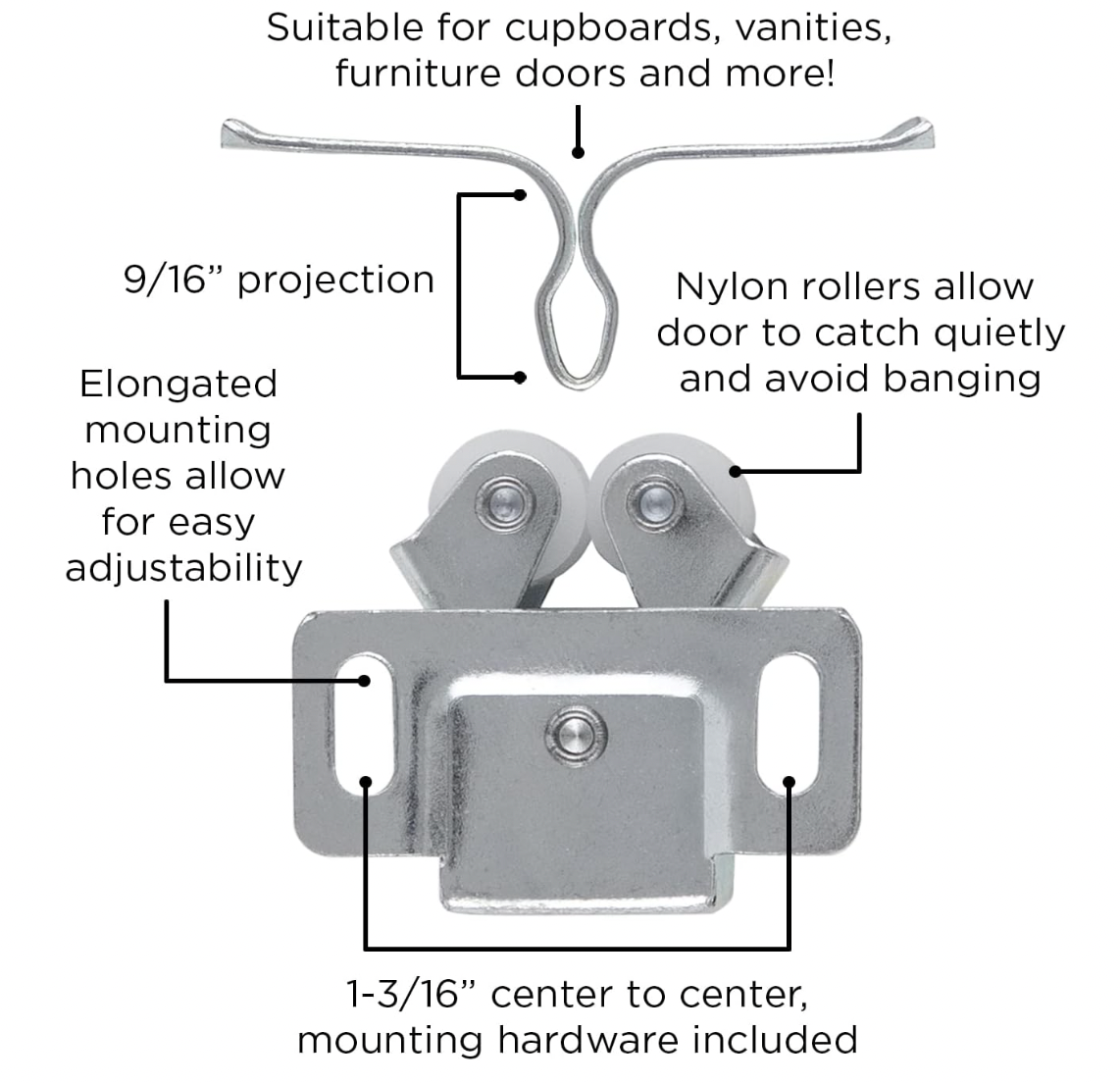 Cabinet Door Double Roller