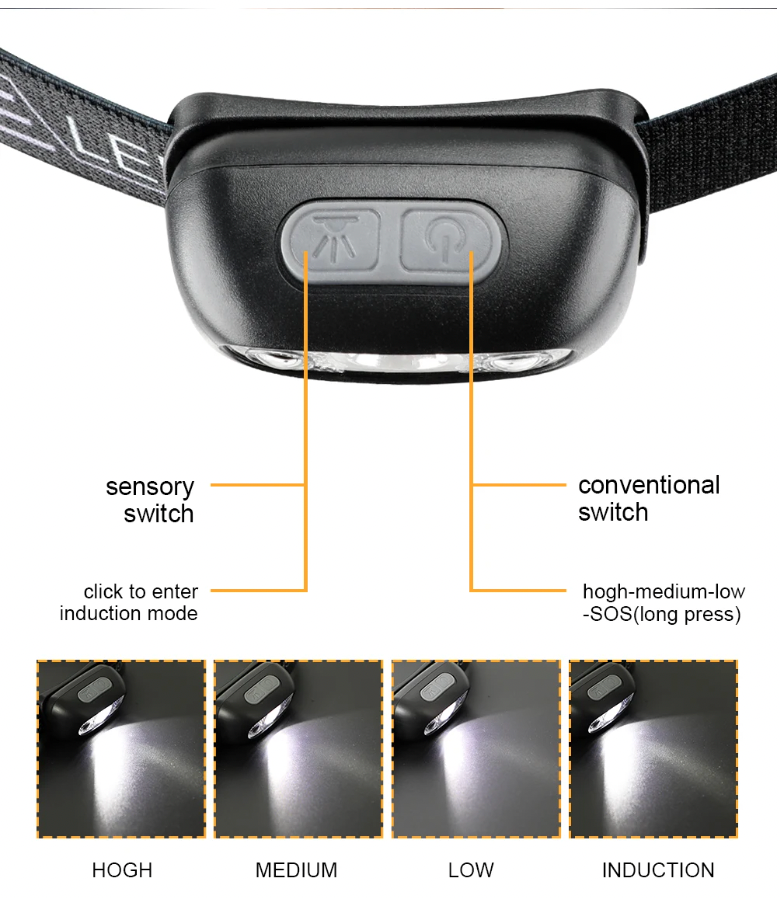 Head flashlight with sensor