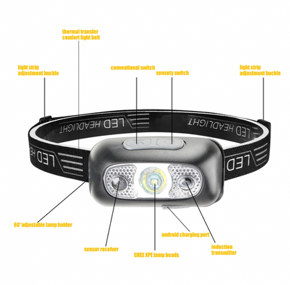 Head flashlight with sensor