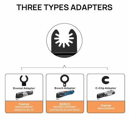 Set Of 4 Multi-purpose Saw Blades